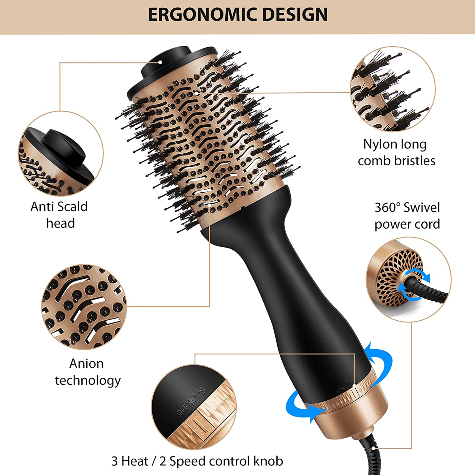 Agaro 2025 hair dryer